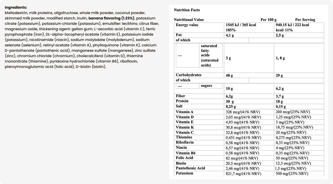 Tabella dei valori nutrizionali – Banana