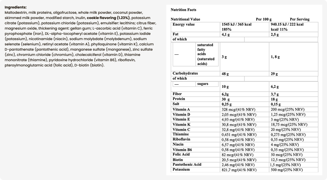 Tabella dei valori nutrizionali – Cookie
