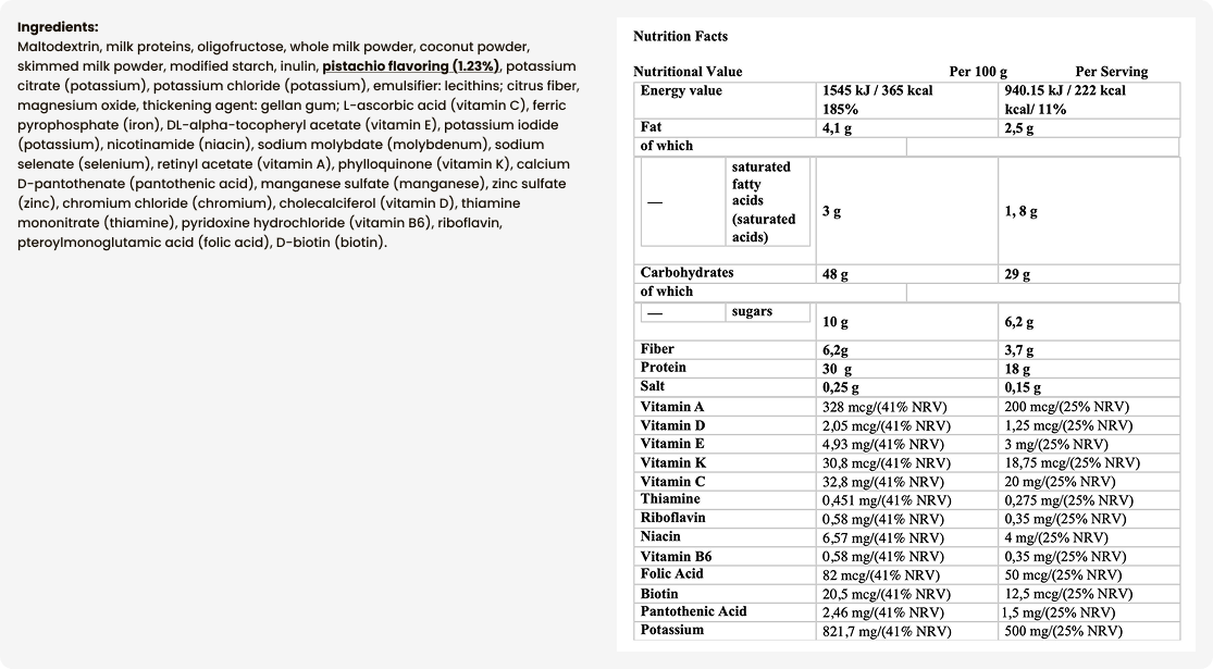 Tabella dei valori nutrizionali – Pistacchio